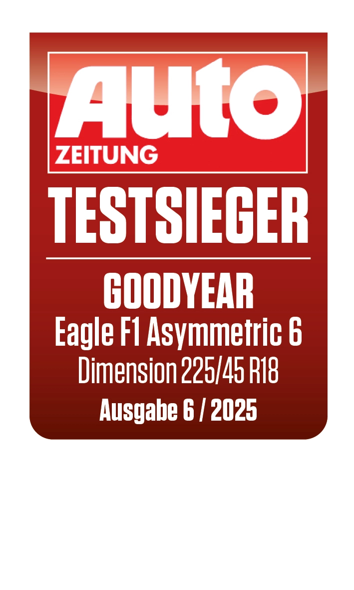 Testsieger Badge