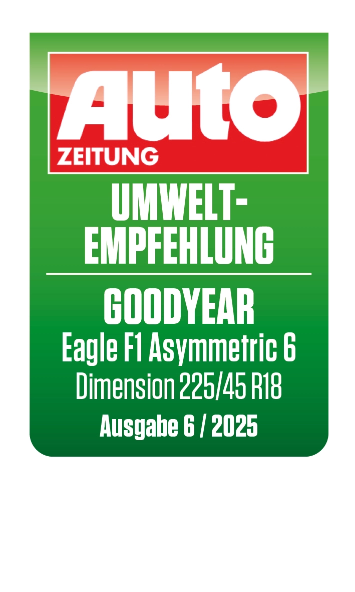 Testsieger Badge